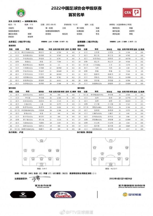 这些小伙子们给予了我一种归属感。